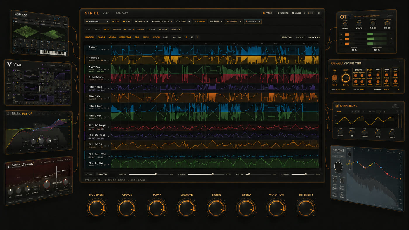 Stride VST hosting Serum, Vital and a full effects rig, with every lane in motion