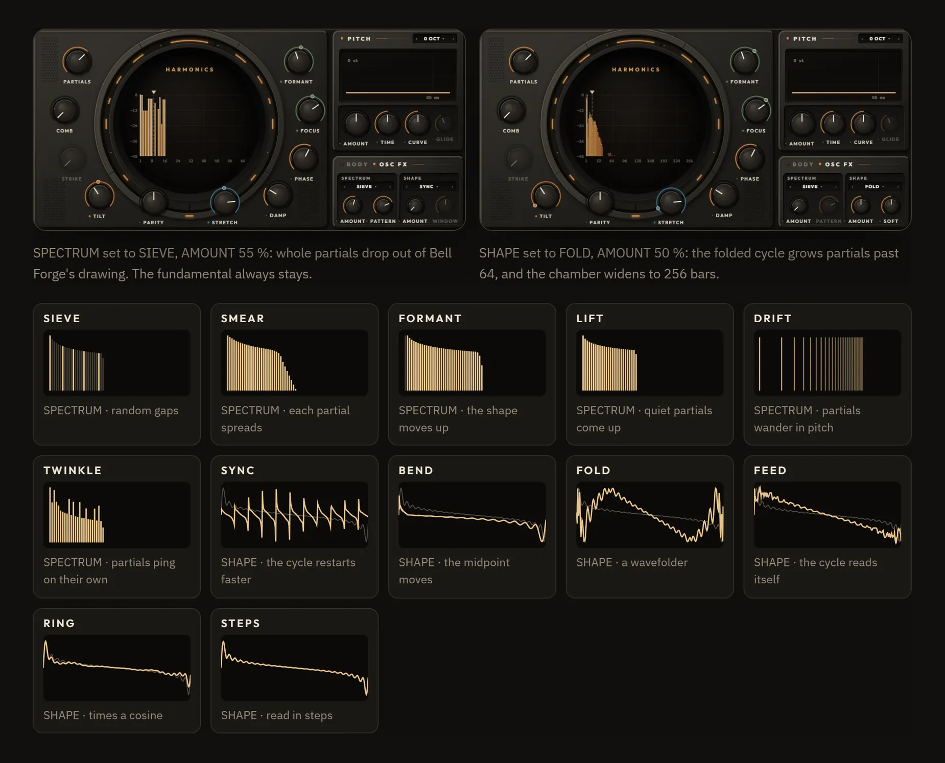 OSC FX from the Tendril manual: SIEVE and FOLD on the HARMONICS plate, and a sketch of every SPECTRUM and SHAPE mode